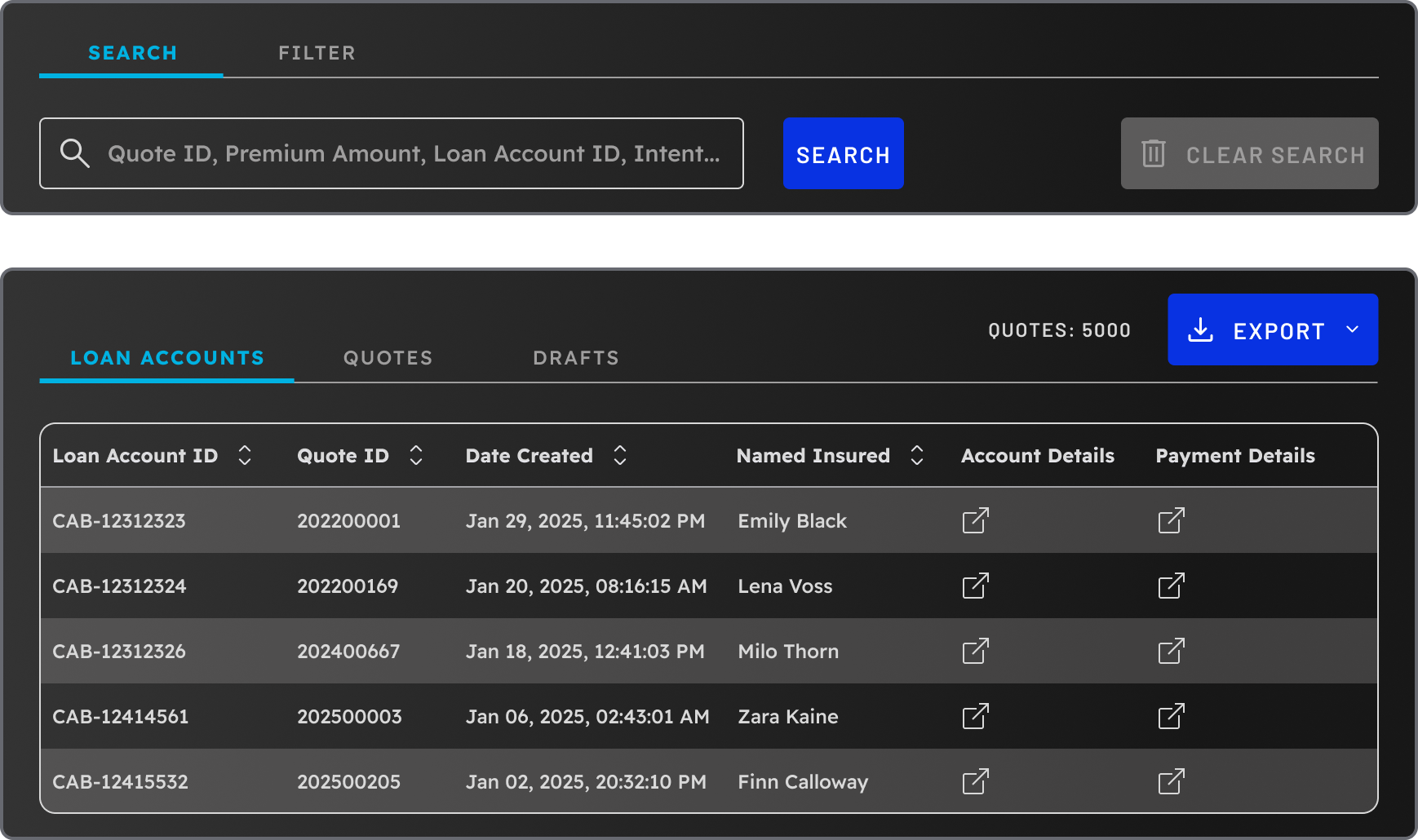 Property 1=Loan Accounts (1)